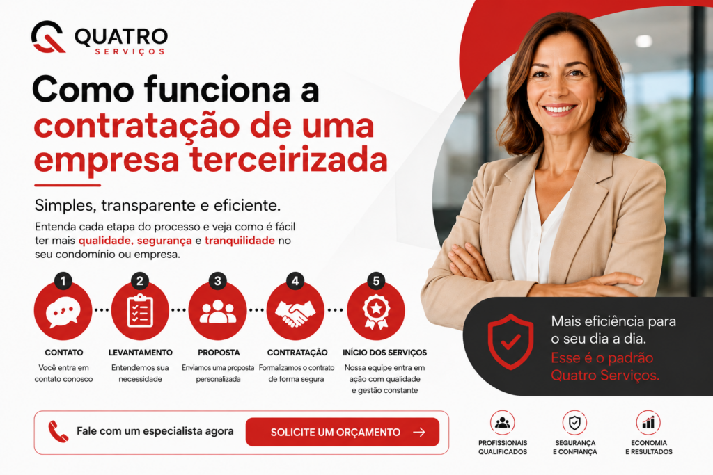 servicos-terceirizados-img1